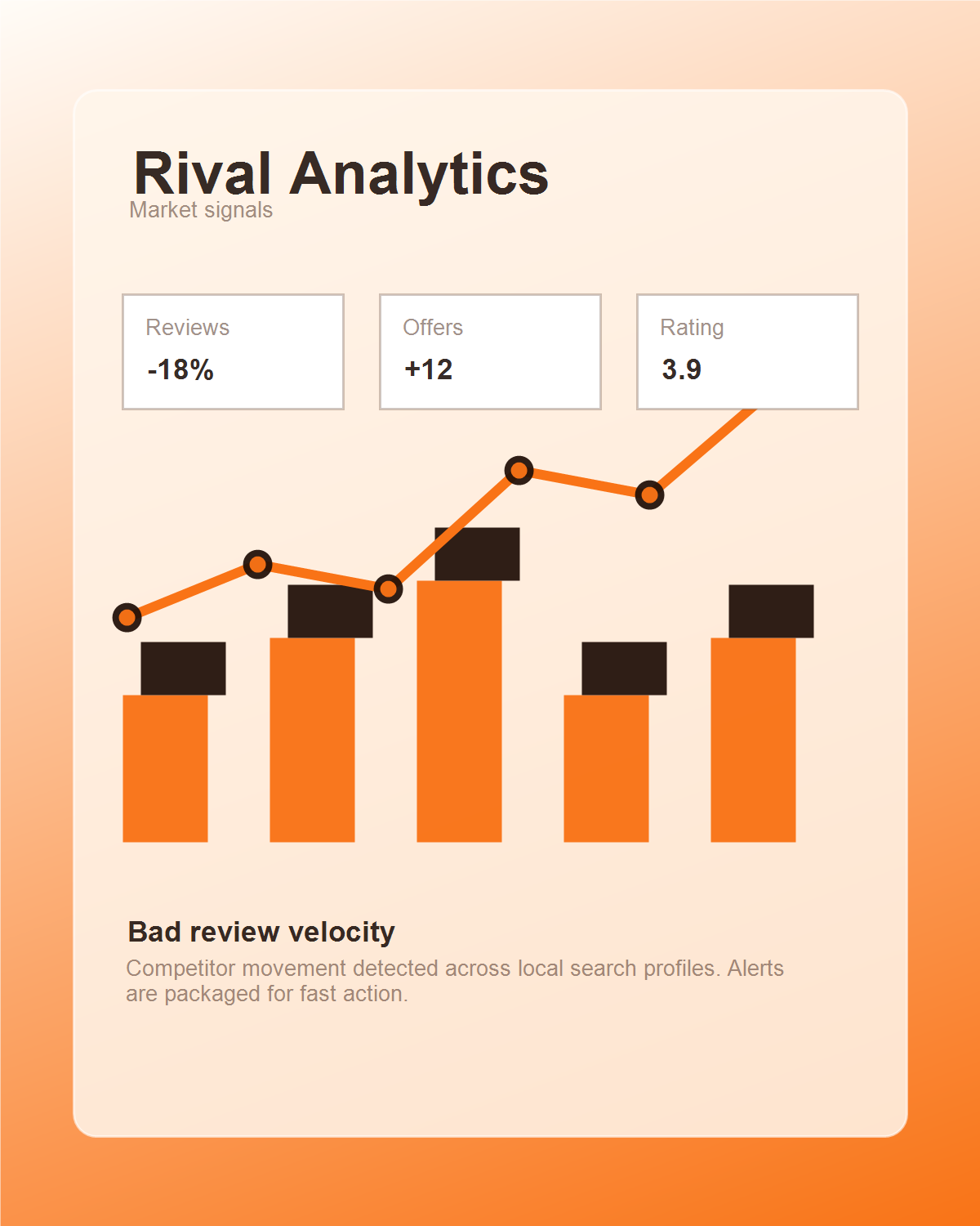 Premium orange analytics visual